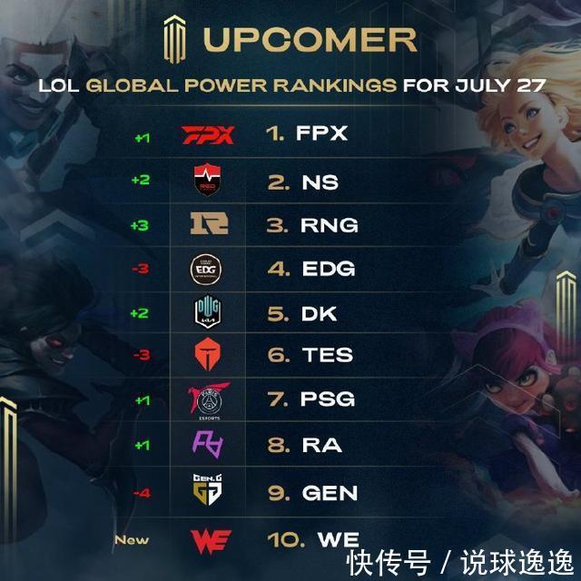 和灵活转型 和灵活转型