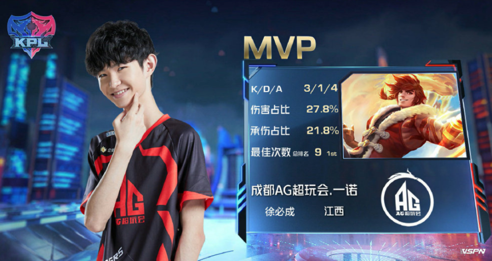 凯尔若到任 凯尔若到任